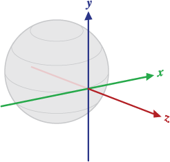 axis_globe