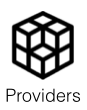 aware-providers